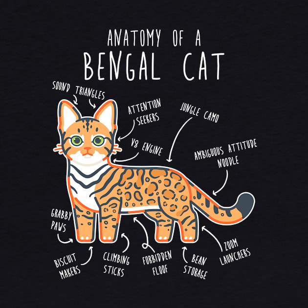 Bengal Cat Anatomy by Psitta